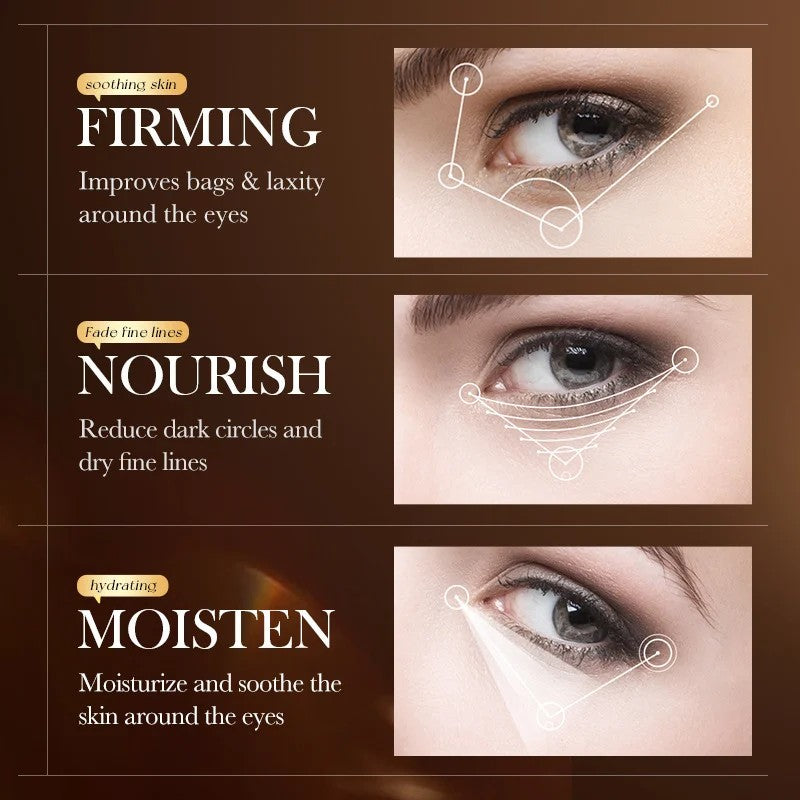Mascarilla de Ojos Cafeína & Péptido (Reafirmante)