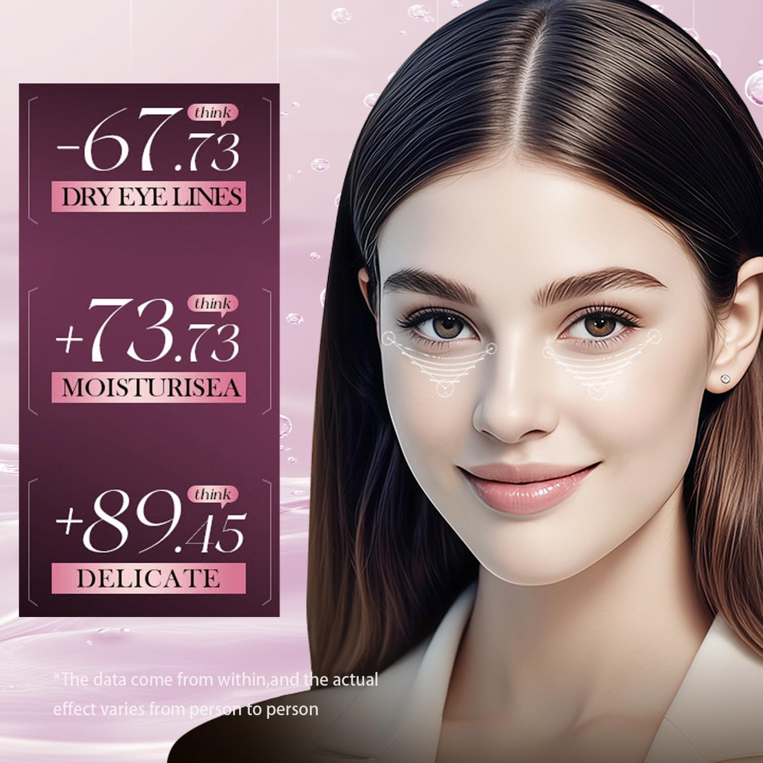 Mascarilla de Ojos Nicotinamida & Colágeno (Glossy)